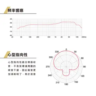 TASCAM 動圈式麥克風 TM-70 黑色 公司貨