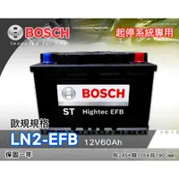 在飛比找蝦皮購物優惠-全動力-BOSCH 博世 歐規電池 起停系統 EFB LN2