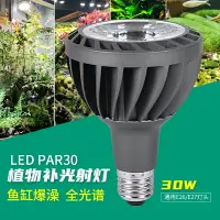 在飛比找樂天市場購物網優惠-LED植物燈/植物生長燈 全光譜led射燈30W植物補光燈 