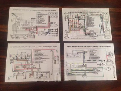 LAND ROVER DEFENDER TDi TURBO DIESEL COLOUR WIRING DIAGRAM SETS