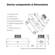220-240V Inline LED Dimmer Switch with Built-in Rotary ON/OFF Knob Control Tool