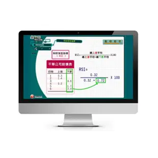 相對強弱指標RSI與乖離率Bias／理財規劃人員（千華數位_線上課程）