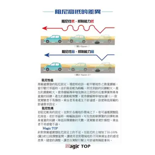 （HB虹惠）W212(09-16)  SAJIN MAGIC TOP｜STRONG TYPE原廠型避震器短彈簧