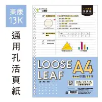 在飛比找蝦皮購物優惠-青青 CHOICE系列 CSP-171 13K東康2.4.3