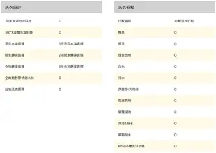 【Whirlpool惠而浦】13公斤3D尾翼短棒直立洗衣機 贈真空夾鏈袋 8TWTW6000JW (8.2折)