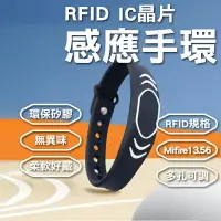 在飛比找樂天市場購物網優惠-【感應手環】IC RFID NFC 不可複製 Mifire1