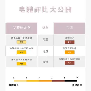 ［台灣穀堡］AVENUE 艾馥洣系列 薏仁白麝香喚亮米皂 200g 沐浴 洗髮 潔顏 保濕 清潔 香皂 美肌皂