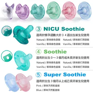 Philips 香草奶嘴 美國 新生兒安撫奶嘴 飛利浦 NICU Soothie 3號 4號 5號 奶嘴 打洞 0395