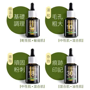 Dr.Douxi 朵璽 杏仁酸精華液 18% 15ml 官方旗艦店