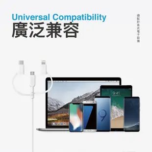 ANKER USB-A 3合1 傳輸充電線 Powerline II (白) A8436H21