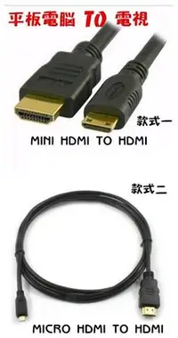 在飛比找Yahoo!奇摩拍賣優惠-迷你MINI HDMI 微型 MICRO HDMI TO 轉