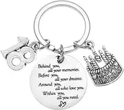 [YALLNASL] 18th Birthday Gifts for Girls Boy Behind You All Your Memories Gift Keychain for 18 Year Old Daughter Son Birthday Gifts for Him Her Girl Boys Key Rings