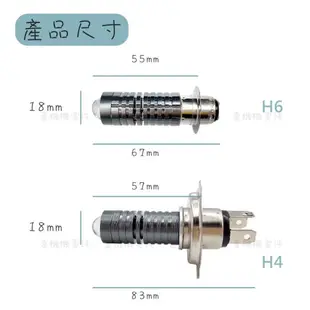 宏佳騰機車MY150 R3彪虎150 ABS 聚光版 h4燈 魚眼BON  彪虎 JBUBU G-MAX 150大燈 燈