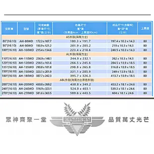 UNICO 海力克士系列 AH-100HD (16:9) 100吋 豪華型電動蓆白布幕