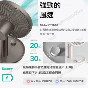 【N9 LUMENA】FAN STAND3 USB桌上型 擺頭隨行風扇 充電風扇 桌上風扇 小風扇 省電 露營 悠遊戶外