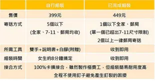 超透氣松木晾皂架 晾皂盤 收納置物 省空間 收納盒 可堆疊 收禮盒  廚房收納盒 公仔收納盒 仙人掌盒 麵包盒 心動小羊