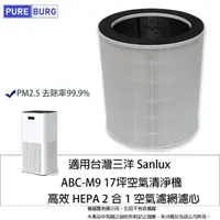 在飛比找momo購物網優惠-【PUREBURG】適用台灣三洋 Sanlux ABC-M9