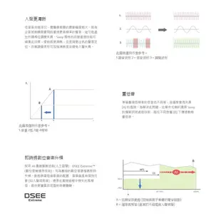 SONY 3.1 聲道 現貨 HT-A3000 (聊聊再折) 領券再折 單件式喇叭 聲霸 另售HT-A5000