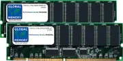 2GB 2x1GB DRAM KIT CISCO MEDIA CONVERGENCE SERVER MCS 7845-H2 (MEM-7845-H2-2GB)