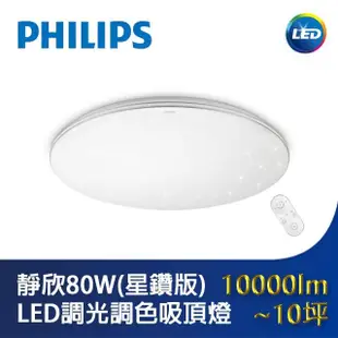 【Philips 飛利浦】靜欣80W星鑽 LED調光調色吸頂燈