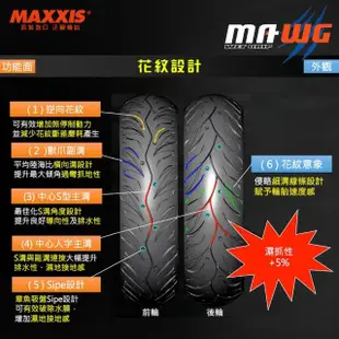 【MAXXIS 瑪吉斯】MA-WG 水行俠 速克達專用 高階晴雨胎-13吋(120-70-13 53P 前輪)