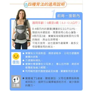 【美國ERGObaby】爾哥寶寶360度四向嬰童背帶 背巾 嬰兒背帶（LAVIDA官方直營）