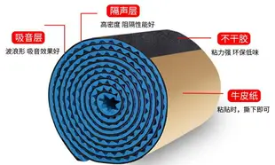 隔音棉墻體吸音棉ktv家用自粘消音材料臥室墻貼神器室內隔音板