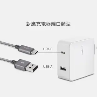 Moshi USB-C to Lightning 充電傳輸線（3m）iPhone PD快充 需搭配 USB-C充電器