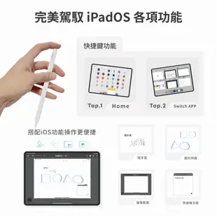 加碼送充電座【Penoval AX Pro 2 觸控筆】iPad觸控筆 無線磁吸充電 防誤觸 適用 Apple iPad