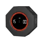 Convenient Productivity Timer Activate 7 Countdowns And Stopwatch 15 Cube Timer