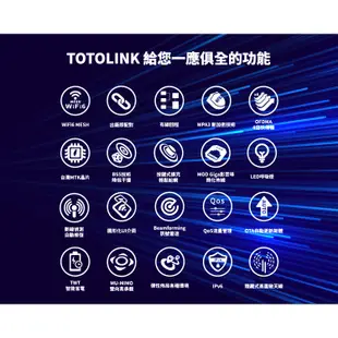 TOTOLINK X18 AX1800 WiFi 6 MESH 網狀路由器系統 網路分享器