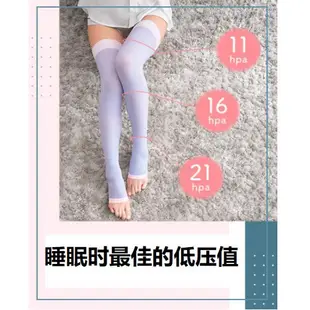 【日本直郵】Dr.Scholl爽健 QTTO睡眠 專用 機能 美腿襪 QttO M號 L號 qtto 塑身襪