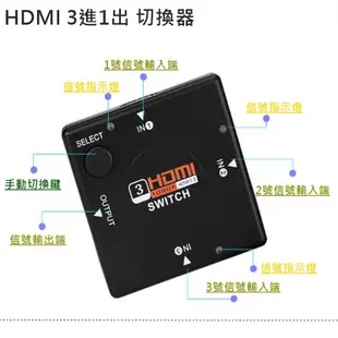 hdmi切換器 分配器 三進一出 3進1出 ps3 xbox mhl線 hdmi線 (10折)