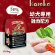 KAROKO 渴樂果 雞肉幼犬飼料 13.5KG 狗飼料 送贈品 雞肉 懷孕母犬 高活動量 幼犬