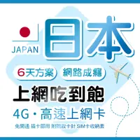 在飛比找momo購物網優惠-【瘋旅遊】日本網路卡 6天吃到飽 純上網 上網吃到飽 東京/