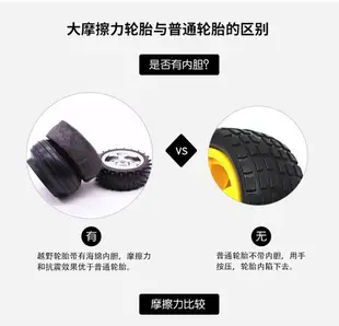 亞博智能 85mm越野輪胎 小車機器人輪子DIY帶聯軸器帶內膽車輪