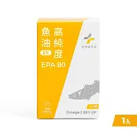 在飛比找鮮拾優惠-【藥師健生活】EPA80高純度魚油 一盒