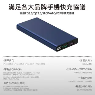 全協議快充行動電源 10000mAh 行動充 移動電源 支援QC3.0 PD快充 OPPO閃充 充電 (7.5折)