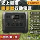 EcoFlow RIVER 2 Pro 便攜式充電站 戶外行動電源 儲能電源 家庭備用電源 緊急停電電源【APP下單最高22%點數回饋】