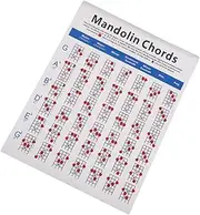 UPKOCH Coated Paper Mandolin Diagram s Size Lightweight Easy to Carry for Training