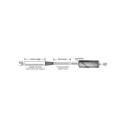 Standard Abrasives Cartridge Roll Mandrel 710190