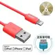 (福利品) iPhone6/6plus/5s/5 用 Lightning Cable Flip 120 傳輸線(薔薇粉)