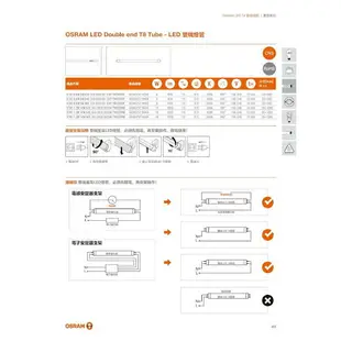 歐司朗 OSRAM 明亮 T8 LED雙端燈管 2尺 4尺 9W 16W