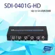 昌運監視器 SDI-0401G-HD 4埠 4進1出 SDI 訊號切換器 3G-SDI 切換器