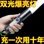 【德國燈芯】便攜手電筒伸縮變焦可充電小型強光迷你側燈COB燈PORTABLE FLASHLIGHT WITH TELES