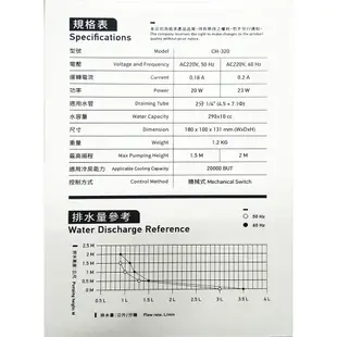 晴立自動排水器 CH320 超靜音 客房客廳專用 排水器 亮面式 超靜音 冷氣冷凍專業