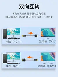 在飛比找樂天市場購物網優惠-山澤hdmi轉dvi電腦顯示器連接線轉接頭4K高清dvi轉h