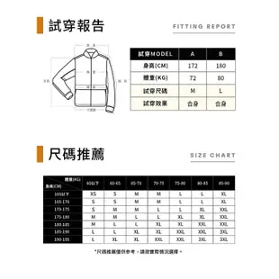 TIMBERLAND｜男款深橄欖色 Super Benton 防水三合一外套|A2M6X302