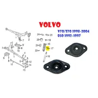 在飛比找蝦皮購物優惠-VOLVO V70/S70 1998-2004 850 19