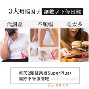 DV麗彤 雙樂纖SUPERPLUSx10盒，組合規格價格任選 <母親節滿額贈加碼膠原粉+青汁>